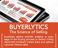 Automotive Dealership Sales Acquisition