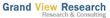 Global Animal Feed Additives Market Is Expected to Reach USD 19.54...