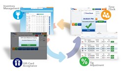A few of the exciting new features that 1stPayPOS® 2.1 users will enjoy include a time clock application that will allow employees to clock in and out, comprehensive inventory management with reorder alerts, the ability to accept gift cards, and the optio