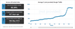 Google "Not Provided" Solution Released by WebMeUp SEO...
