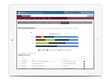 Major Innovation in Site Feasibility to Launch at SCOPE 2014