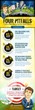 Pipelinersales Releases Four Pitfalls to Avoid When Measuring Sales...
