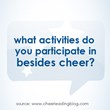 Cheerleading Blog’s Latest Poll Reveals the Busy Schedule of...