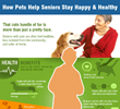 Pets Improve Seniors' Quality and Length of Life, Says New...