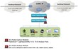 GL Enhances Traffic Analysis Tool for Voice Over IP