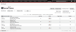 Net-Results Announces Marketing Automation Integration with SugarCRM’s...