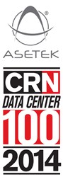 Asetek CRN List