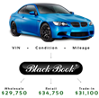Black Book's Valuation Tool Now Works With AutoManager...