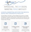 Infuse Medical Unveils Their "2014 Digital Marketing Trends...