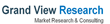 Global mHealth Market is Expected to Reach USD 49,119.2 Million by...