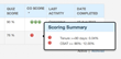 VXI Global Solutions Calls on HireIQ to Automate, Improve Applicant...