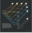 Healthline to Unveil Healthcare “Big Data” Solutions at HIMSS 2014