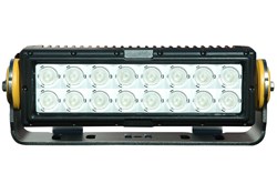 Rugged and Powerful LED Alternative to 400 watt Metal Halide Lamps