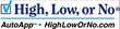 Voluntary Benefits of America, LLC Releases Text Enrollment Feature