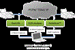 GL Announces Enhanced Software for FAX Analysis Over IP, TDM, &...