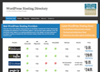 Top WordPress Hosts Tested and Compared on Speed, Support and Security...