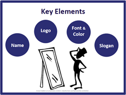 What's in a Brand? Beyond Logos and Taglines.