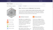 Workshapes.com Launched to Help Job Seekers Find a Corporate Culture...