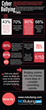 What is Cyber Bullying: A Complete Guide Released Today by NoBullying