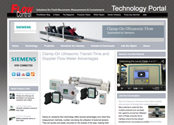 Clamp-On Ultrasonic Flowmeter