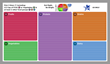 Epicure Digital Announces Its New ‘Pick 3 Customize Your School...