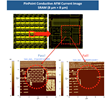 Park Systems New Atomic Force Microscope Technology Surpasses Old...