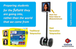 Online Speech Therapy Provider Connects Students with the Future of...