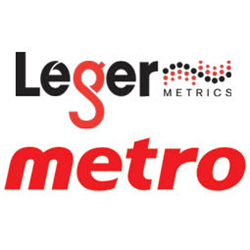 Leger Metrics & Metro