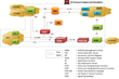 GL Announces Enhanced LTE Protocol Test Suite