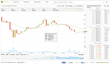 Bitcoinchain.com Offers Traders a Leg Up on The Competition
