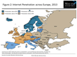 Opportunities Abound in European E-Commerce