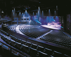 Lancaster County's American Music Theatre