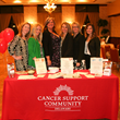 Gals That Give Charity Gains Momentum in Central Delaware