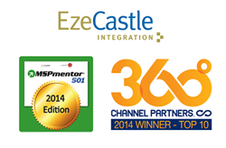MSPMentor 501 and Channel Partners 360 winner