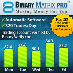 Binary options matrix pro review