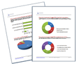 Michael Management Corporation Releases 2014 SAP Training Survey...