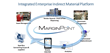 MarginPoint Launches French Language Version of MarginPoint 8,...