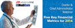 Affordable Care Act Webinar: 5 Key Financial Metrics for 2014, For...