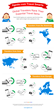 Agoda.com Survey Reveals Things Travelers Can’t Live Without - Asians...