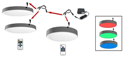 MagicLight Kit 4