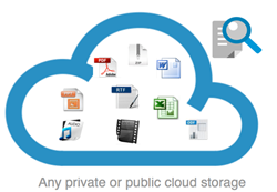 Cross - Cloud Content Search