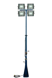 Twelve to Twenty Foot Telescoping Mast with Two Hand Winches for Operation