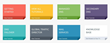 DNS Made Easy Launches New Tutorials to Help Customers