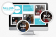 New Social Impact Profile App Launched from Cause Marketing Leader...