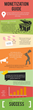 AppsGeyser Introduces the Monetization Guide for Android App Makers