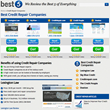 Best 2014 Credit Repair Companies are Ranked at Best-5