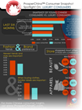 Infographic: Latest ProsperChina™ Consumer Snapshot Looks at Luxury...