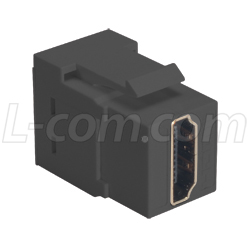 HDMI Keystone Coupler