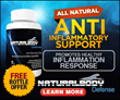 Natural Body Defense, the New Supplement Improves Body’s Defense...