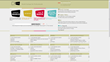 MrFootage Introduces Advance Search Feature on Website